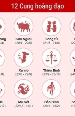 [12+2 chòm sao] Học viện Ngân Hà