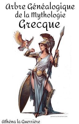 Arbre généalogique de la mythologie grecque