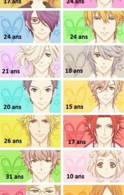 Brother Conflict Y Tu (escenarios, Boyfriend & one shots)