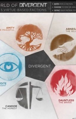 Divergent Roleplay