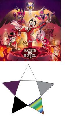 Hazbin hotel: Return of the forgotten