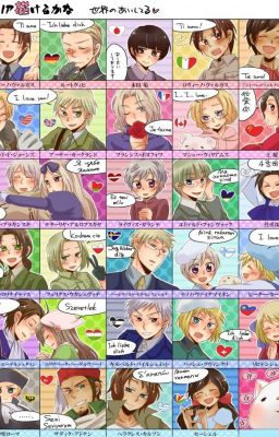 Hetalia Boys + Reader Oneshots