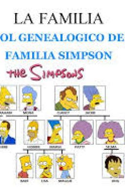 La árbol genealógico de los Simpson