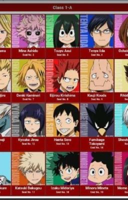 [MHA] |:Hero Society:|