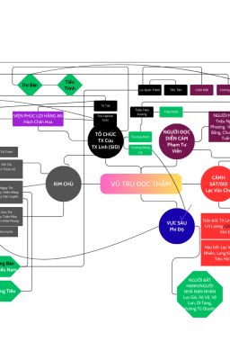 Phân tích các vụ án trong Đọc Thầm (Priest)