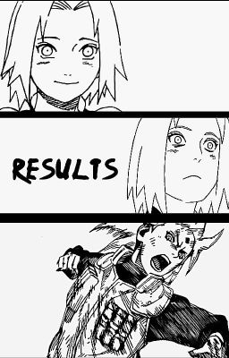 [RESULTS] Spring Naruto Wattys' 2015