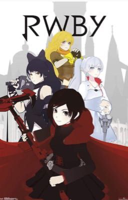 RWBY RP {Full}