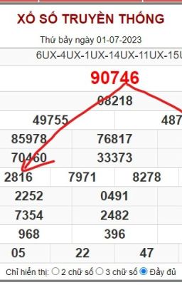 Soi cầu 247 ngày 02-07-2023 - Soi cầu bạch thủ miễn phí VIP