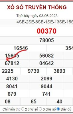 Soi cầu 247 ngày 04-06-2023 - Soi cầu XSMB miễn phí hôm nay