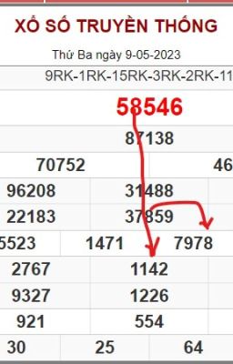 Soi cầu 247 ngày 10-05-2023 - Soi cầu 88 - Rồng bạch kim