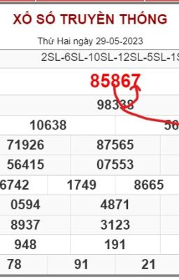 Soi cầu 247 ngày 30-05-2023 - Soi cầu top 247 - Soi cầu 247