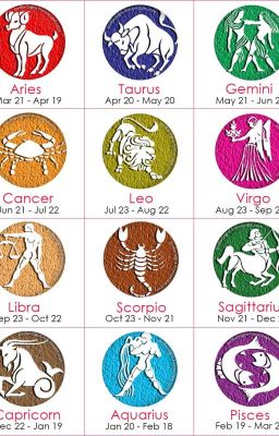 Zodiac Signs