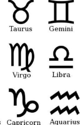 Zodiac signs